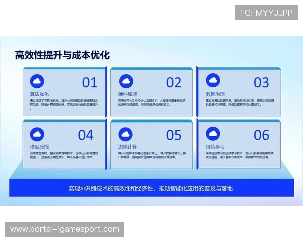 内容审核响应机制实现AI实时识别与人工复核协同